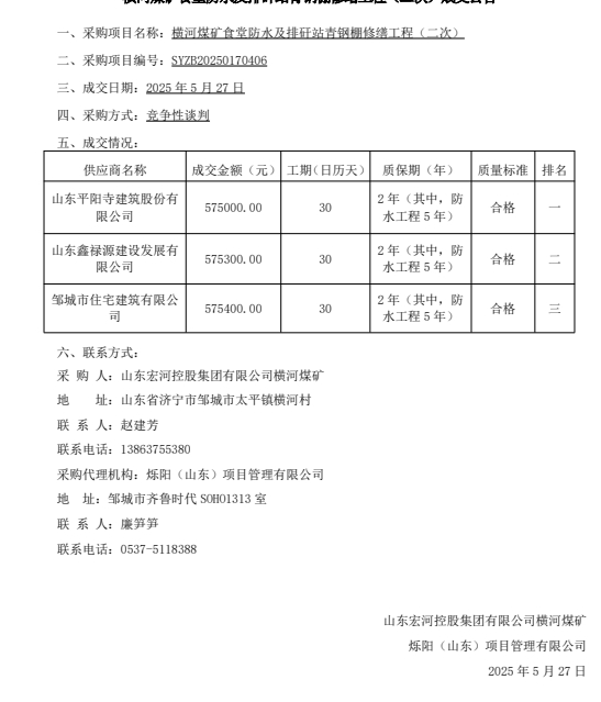 一、采购项目名称：横河煤矿食堂防水及排矸站青钢棚建理工程（二次）